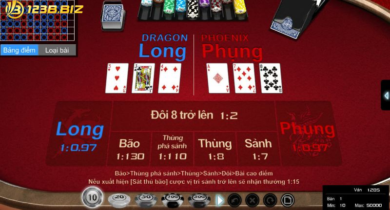 Hiểu để chiến thắng khi tham gia Long Phụng 123b 4 Long Phụng 123b là game rất được yêu thích