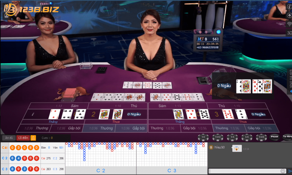 Ngầu hầm 123b – Bí quyết đánh dễ thắng từ cao thủ 4 Ngầu hầm 123b