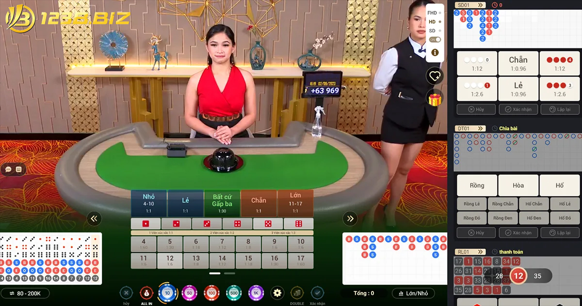 Tài xỉu online 123b hình thức cược chẵn lẻ