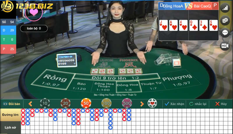 Để chiến thắng lớn khi chơi Trác kim hoa 123b yêu cầu bạn có tinh thần kiên định